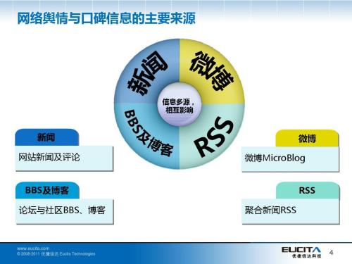 危机公关案例分析